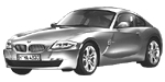 BMW E86 B3261 Fault Code